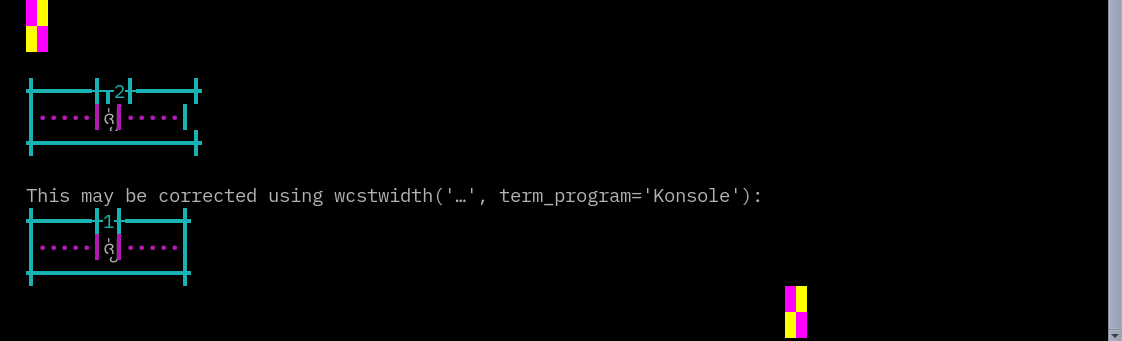 Terminal screenshot of the rendering discrepancy